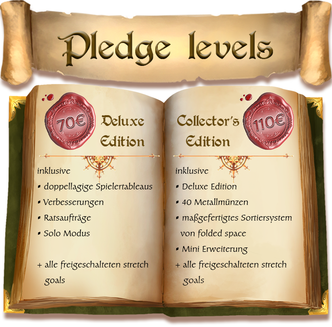 Pledge levels